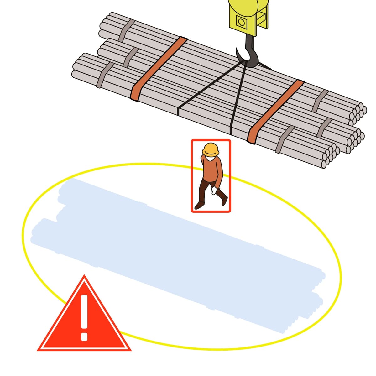 AI safety monitoring for lifting operations with worker in safety zone