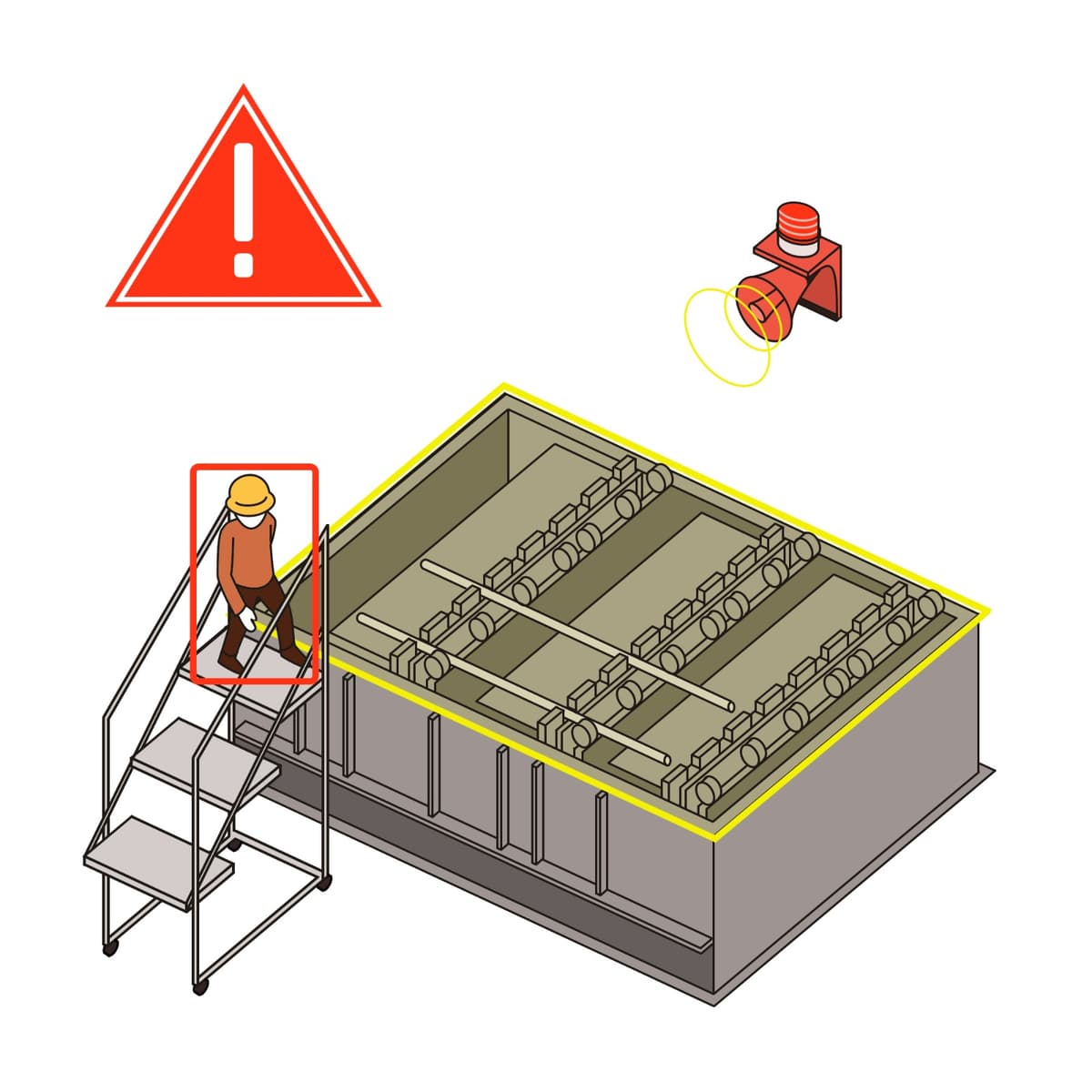 Worker safety platform access with real-time hazard detection